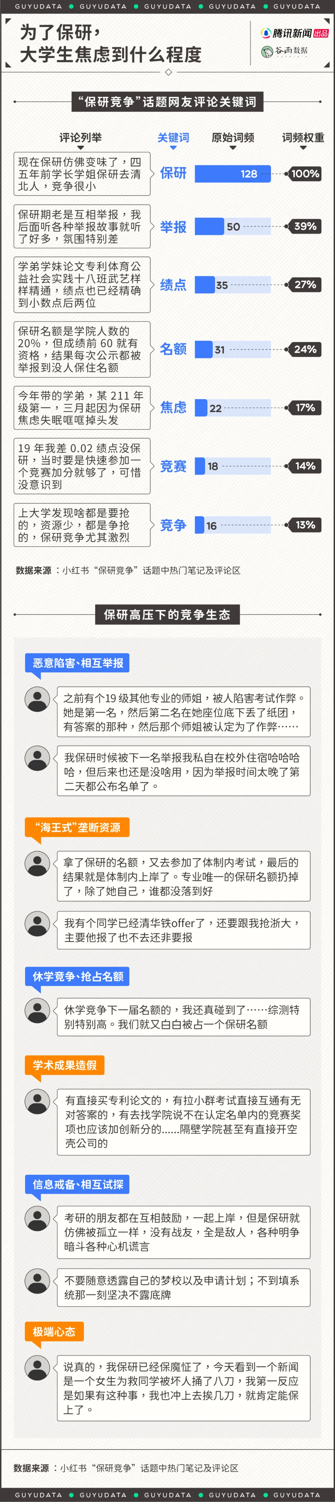 2025保研新特征竟和室内设计生存逻辑撞了？ - 图片 7