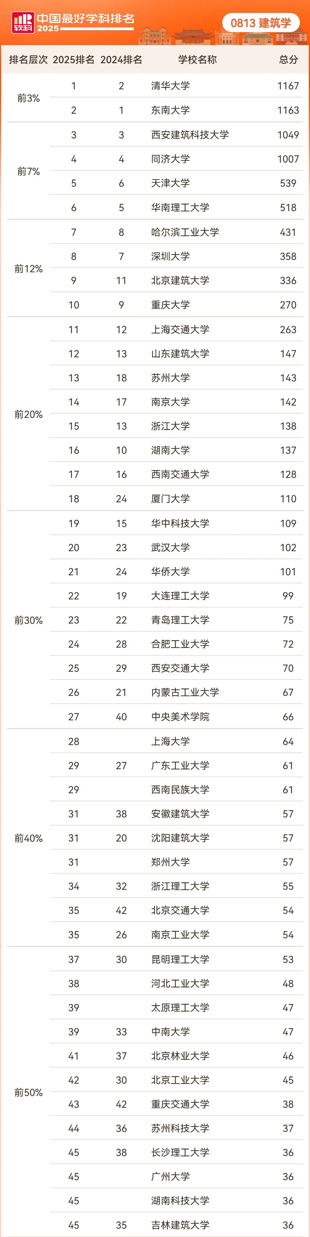 新闻配图 1