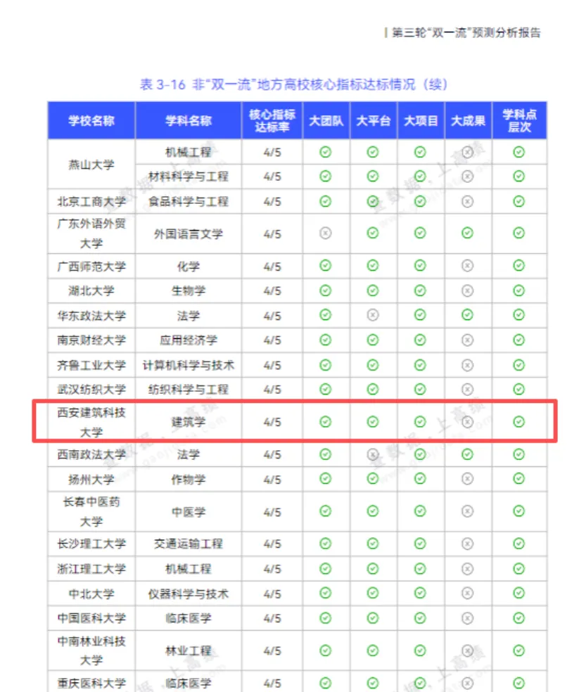 新闻配图 3