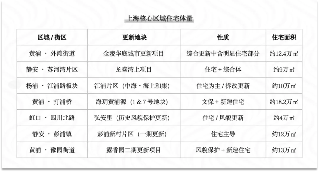 新闻配图 3