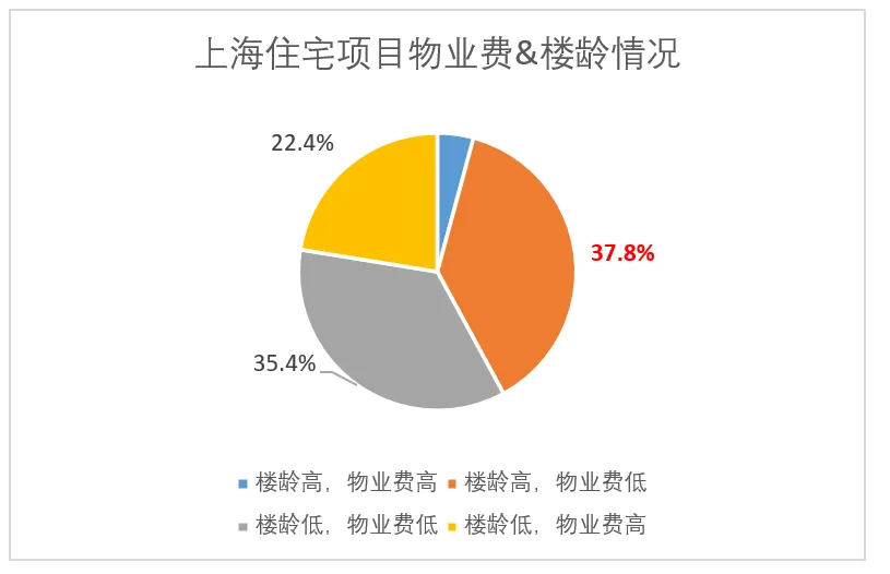 新闻配图 3