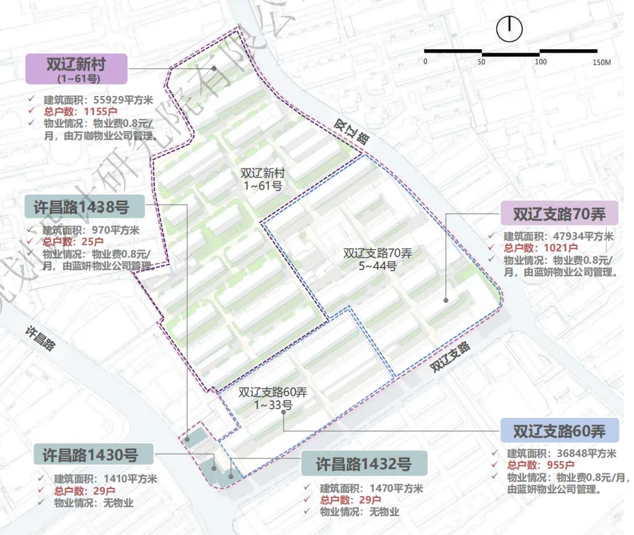 上海微老小区合并改造+管理破局还涨2万/平 - 图片 7