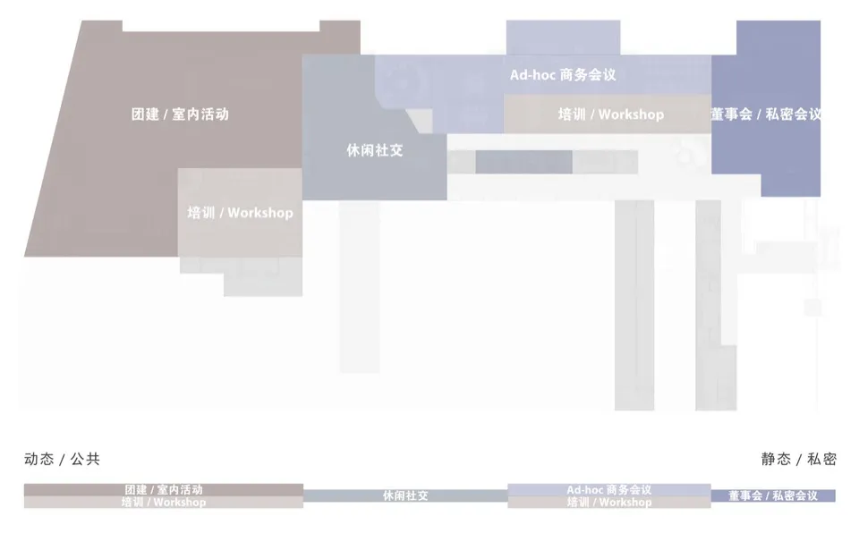 吉宝KONNECT共享会议空间，设计太懂企业了！ - 图片 6