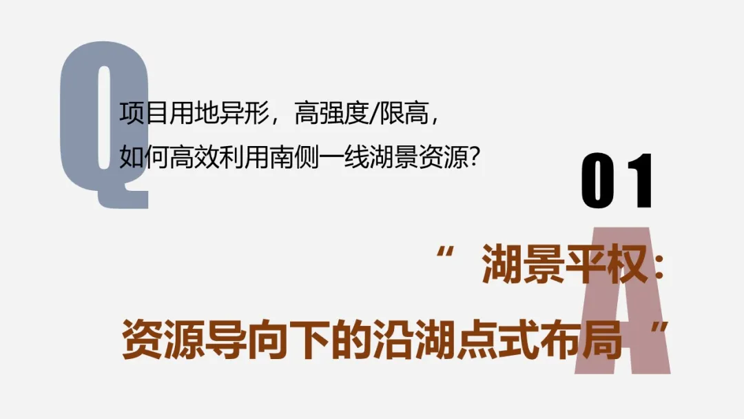 场地受限？成都新绿色J57半岛靠设计实现户户湖景 - 图片 5