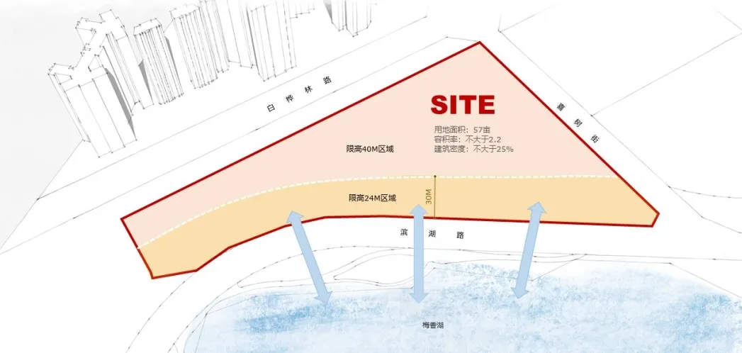 场地受限？成都新绿色J57半岛靠设计实现户户湖景 - 图片 6