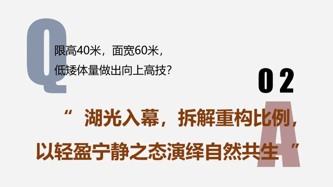 场地受限？成都新绿色J57半岛靠设计实现户户湖景 - 图片 9