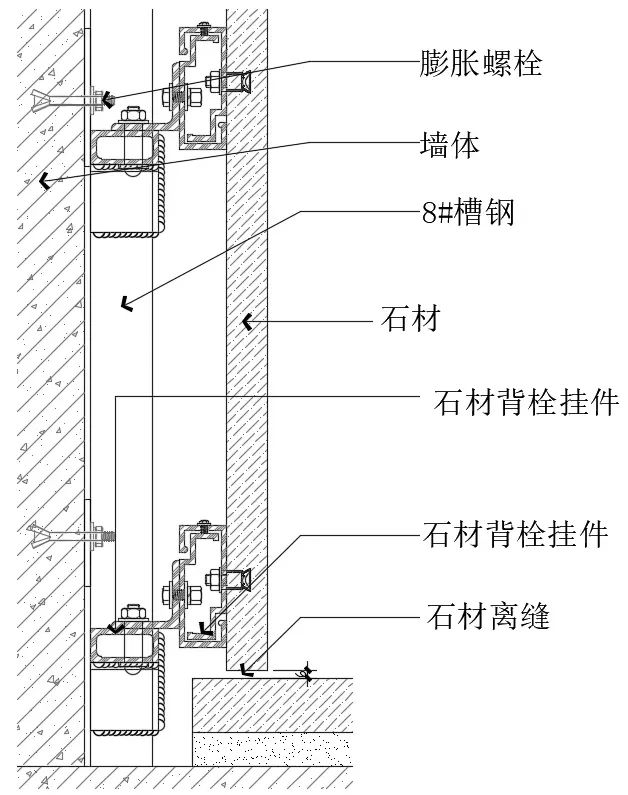 8月起住建部禁用石材等落后挂接工艺 背栓干挂成推荐 - 图片 5