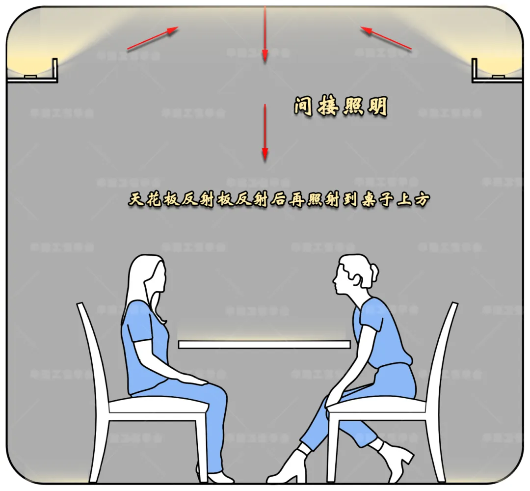 新闻配图 3