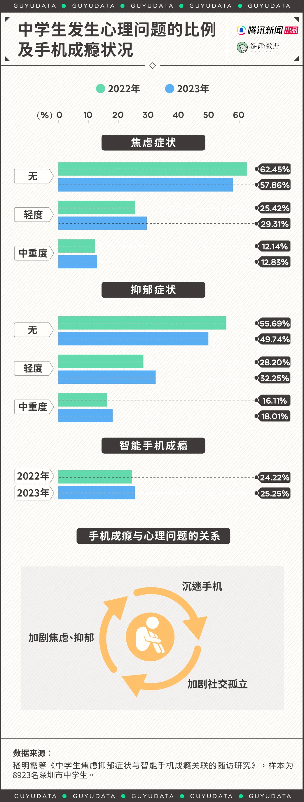 新闻配图 3