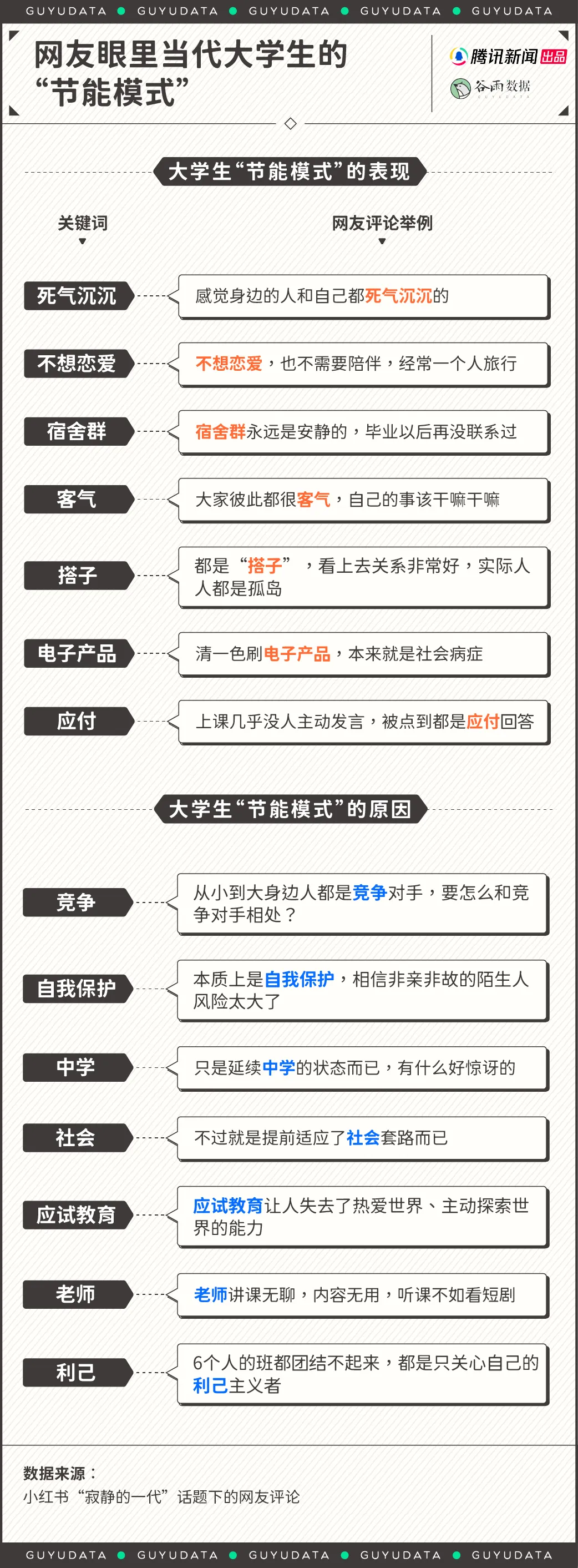 中学“人机”大学“寂静”,室内设计需破年轻人社恐困局 - 图片 5