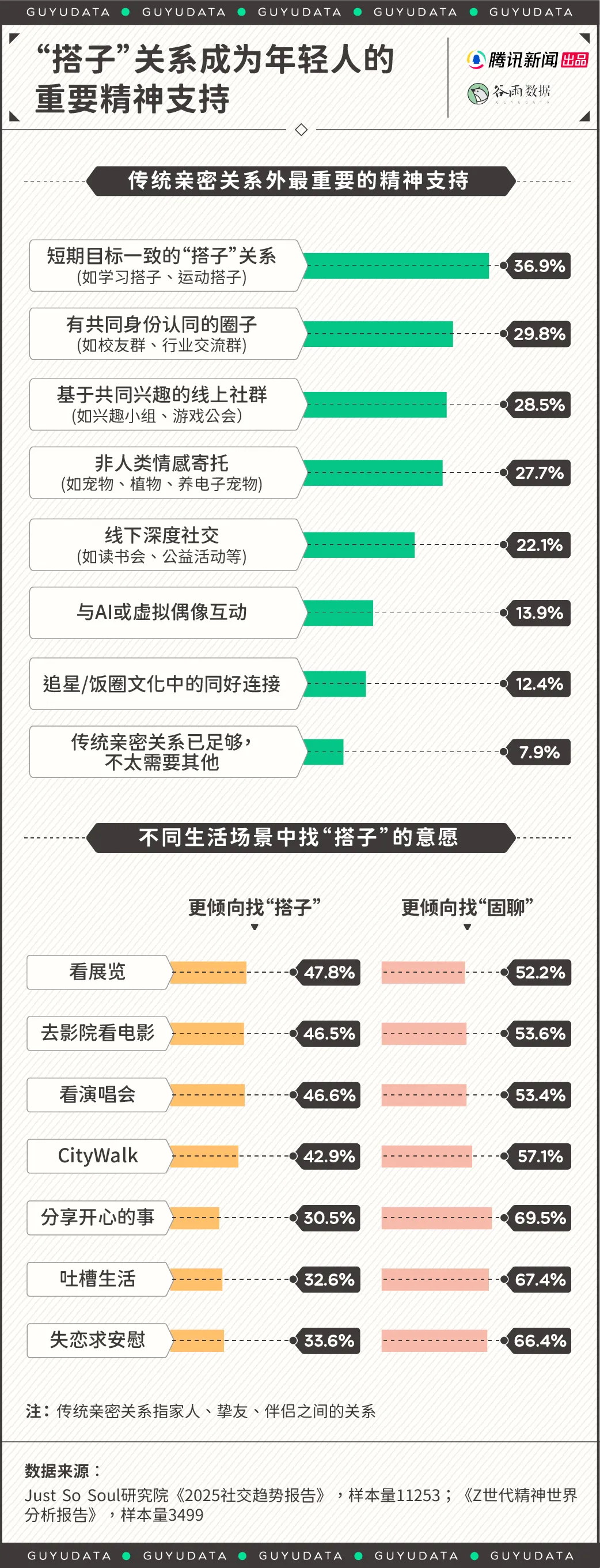 中学“人机”大学“寂静”,室内设计需破年轻人社恐困局 - 图片 6