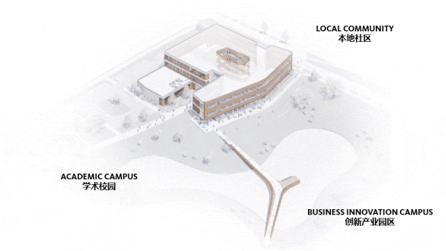 Gensler做的威奇托商学院空间 连接学术产业有参考 - 图片 7