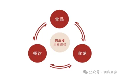 新闻配图 2