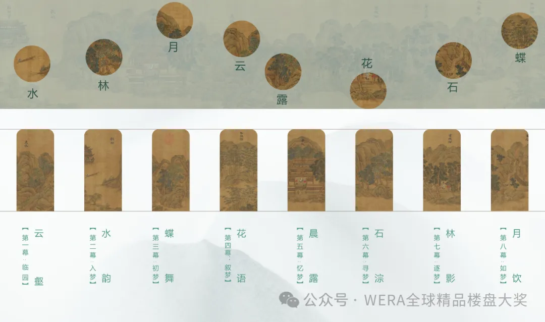2025WERA大奖揭晓!宏屹上院现代东方景观获金奖 - 图片 5