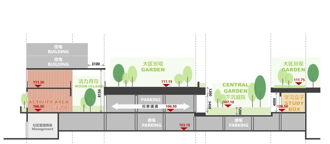 华润江南润府用三层标高底盘将10米高差变居住价值样本 - 图片 7