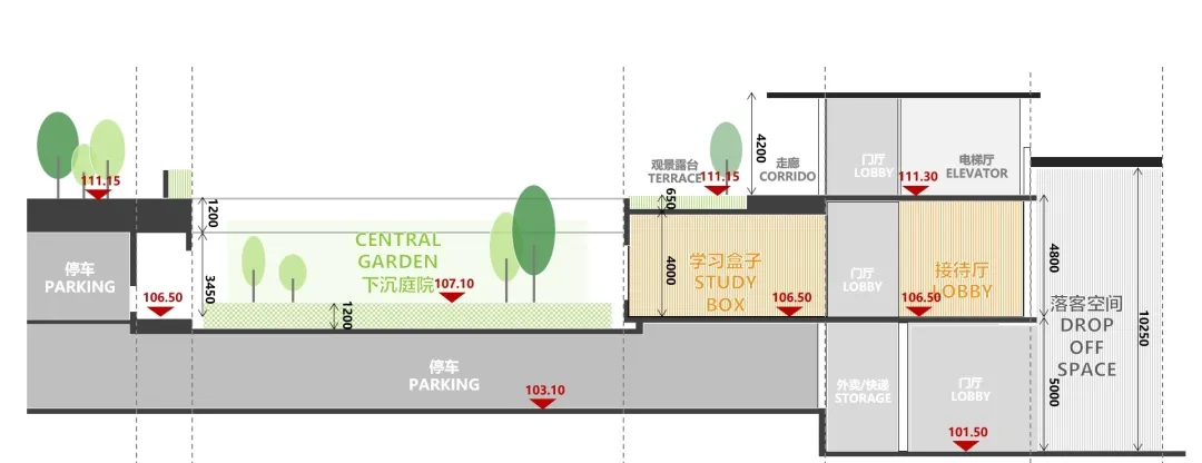 华润江南润府用三层标高底盘将10米高差变居住价值样本 - 图片 8