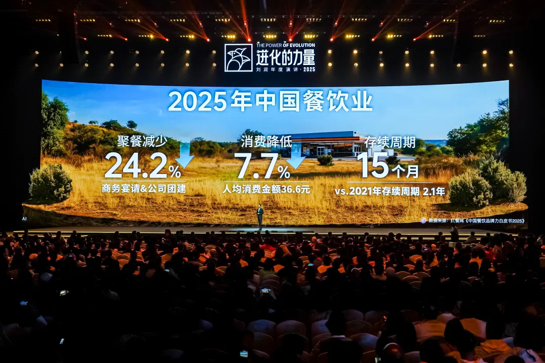 刘润年度演讲2025:进化的力量(演讲全文) - 图片 5