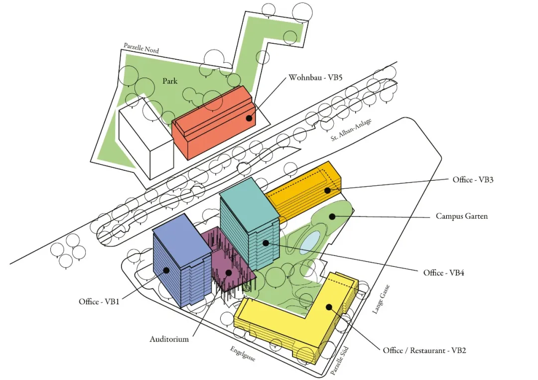 赫尔佐格&德梅隆保险总部园区玻璃幕墙创新设计案例 - 图片 6