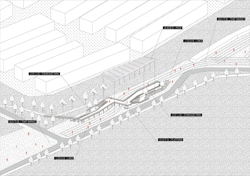 云南安宁“公园街子”用时间转换解决集市闲置问题 - 图片 6