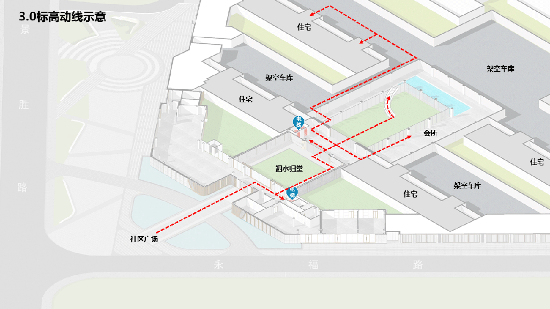 “架空车库”时代来临，上海住宅新规发布，底层架空车库不计容 - 图片 6