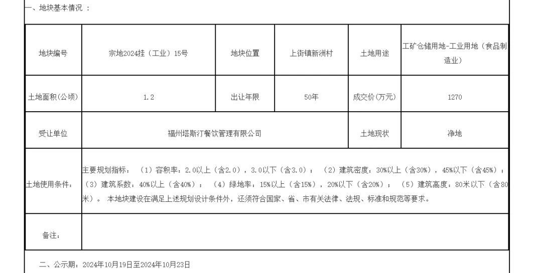 塔斯汀总部大楼放弃薯条盒设计改中式食盒并开工 - 图片 5