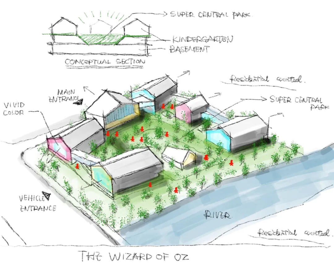 高容积率也能有自然探索！绍兴老城区的“绿野仙踪”幼儿园 - 图片 7