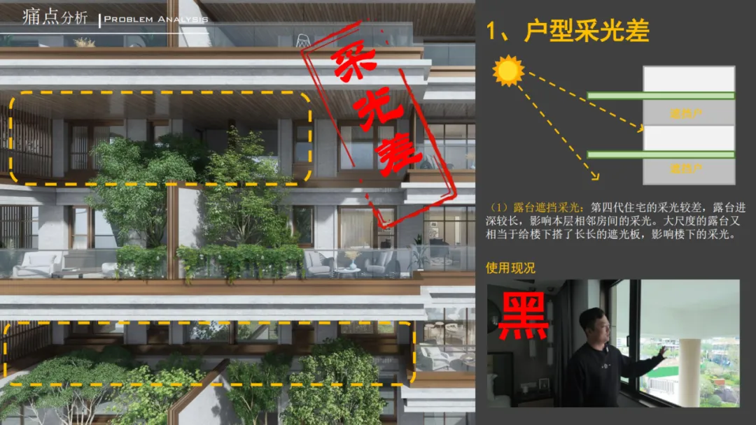 第四代住宅设计四大核心问题解法及案例参考 - 图片 5