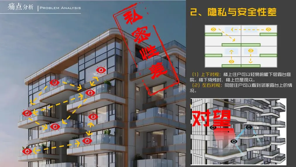 第四代住宅设计四大核心问题解法及案例参考 - 图片 7