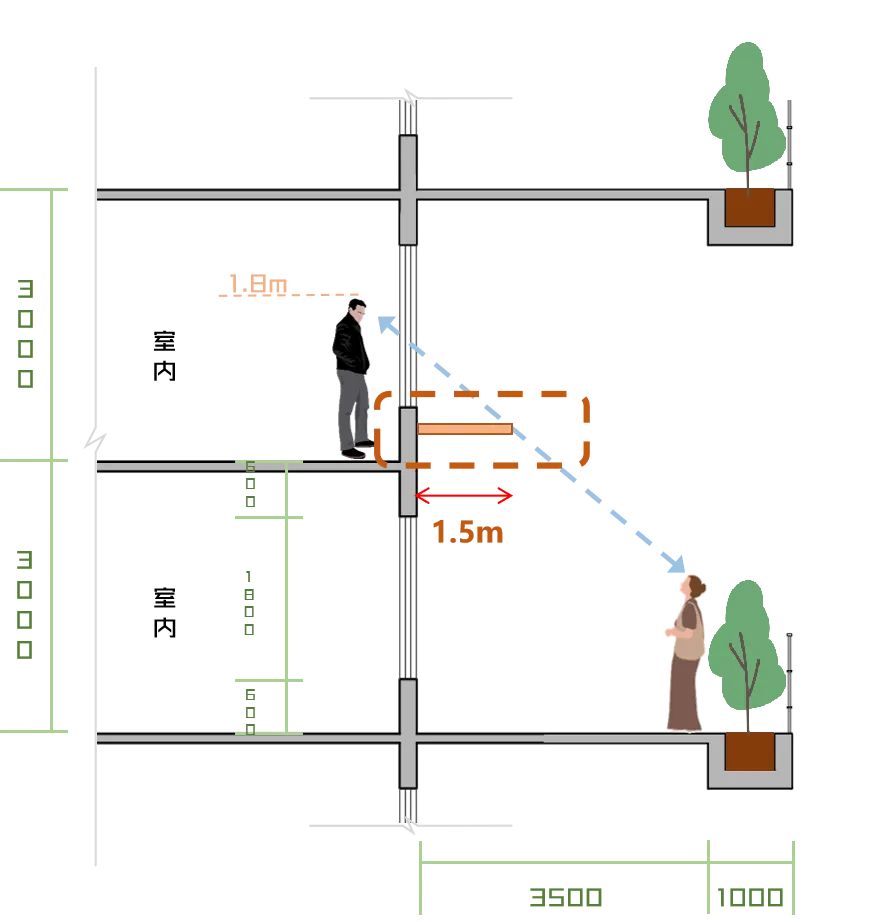 第四代住宅设计四大核心问题解法及案例参考 - 图片 8