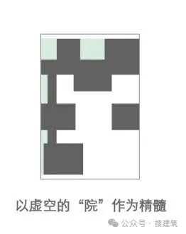 常熟东原九章赋：苏式宋韵+现代设计打造低密居住园 - 图片 6