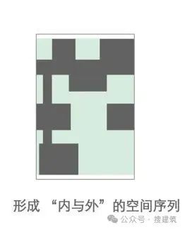 常熟东原九章赋：苏式宋韵+现代设计打造低密居住园 - 图片 8