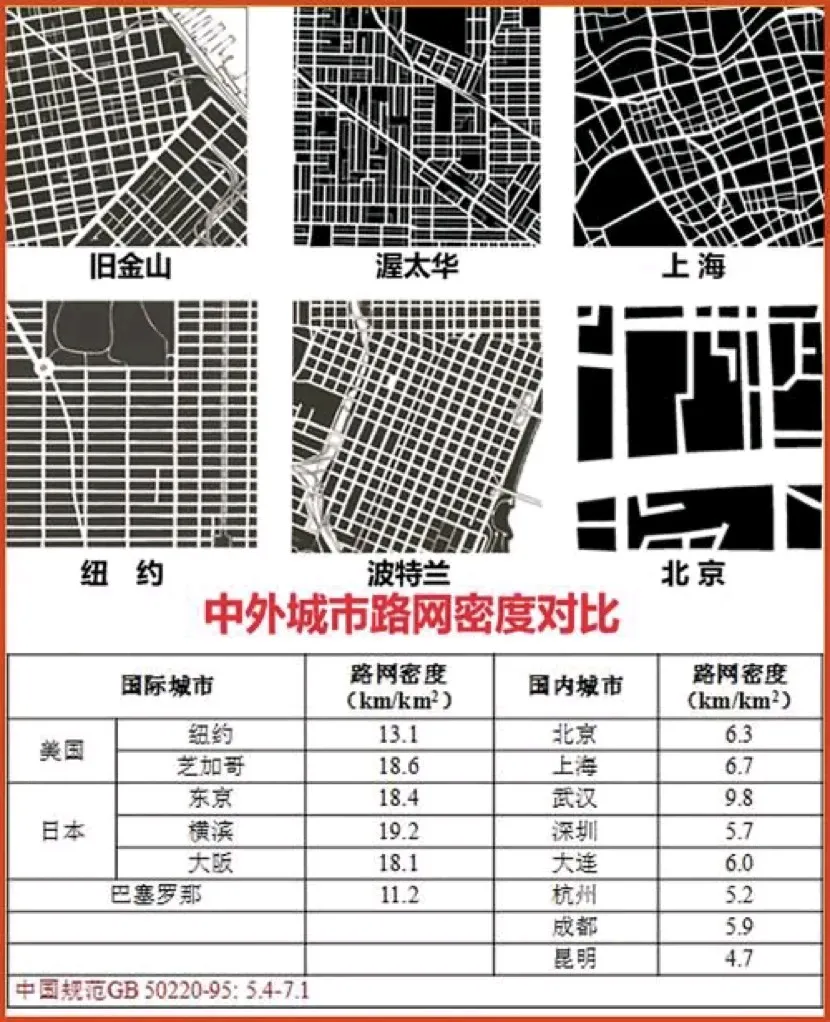 同济这个小过街亭，凭3个设计点成设计案例 - 图片 7
