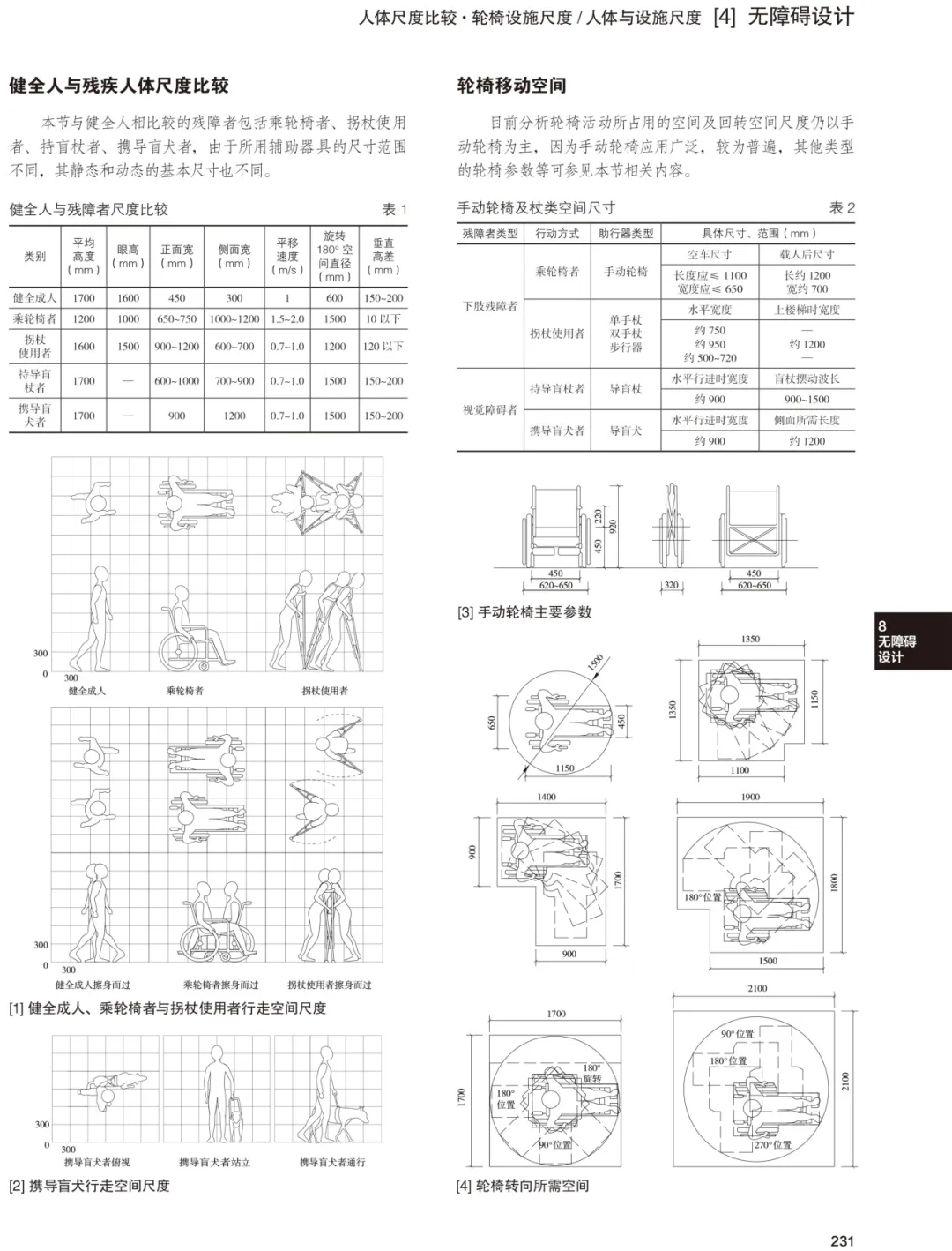 权威《室内空间设计资料集》第8分册出版，室内设计师必备 - 图片 5