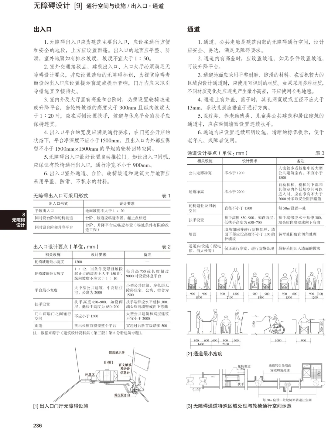 权威《室内空间设计资料集》第8分册出版，室内设计师必备 - 图片 6