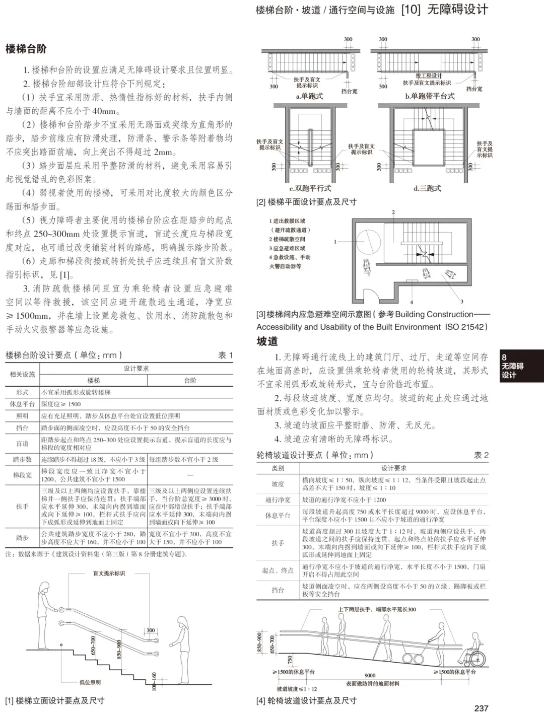 权威《室内空间设计资料集》第8分册出版，室内设计师必备 - 图片 7
