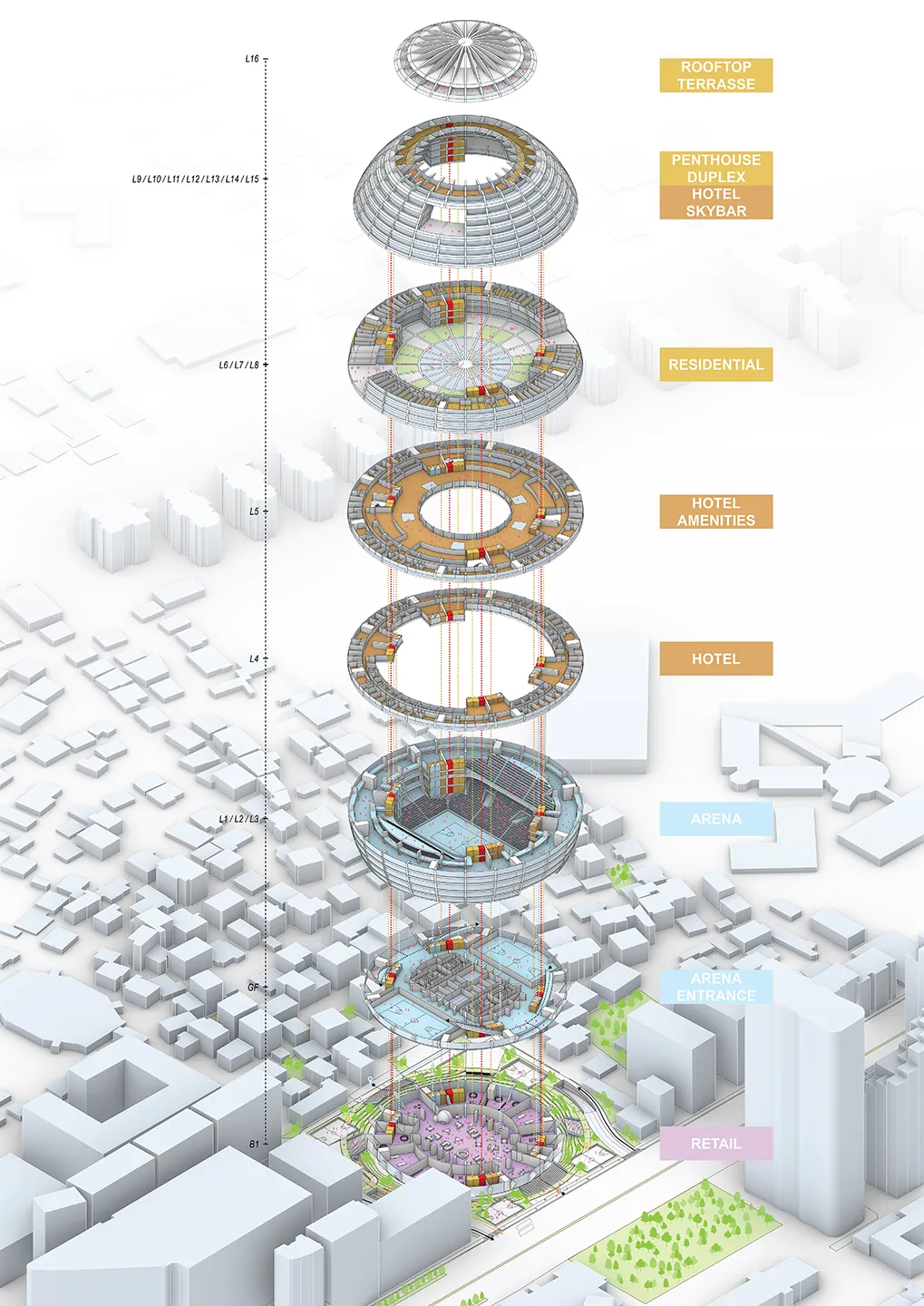 MVRDV中标地拉那体育宫 球形“大宴会厅”整合多功能 - 图片 8