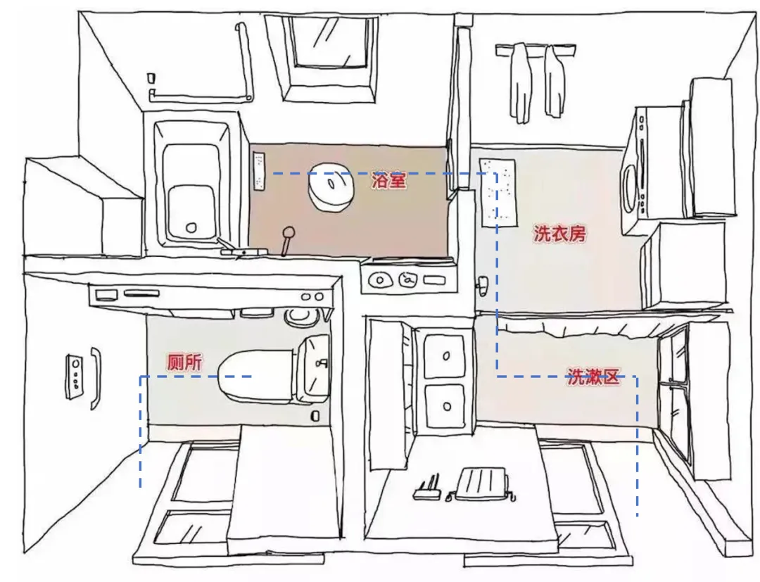 卫生间要变天？室内设计师说透四大进化方向 - 图片 5