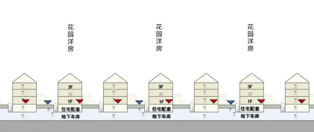 上海风貌别墅陷困,中建壹品创新风貌洋房破局 - 图片 7