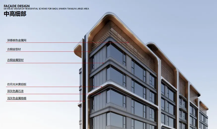 保利津门天珺现代设计焕新津派文化，GHDA申报中 - 图片 8