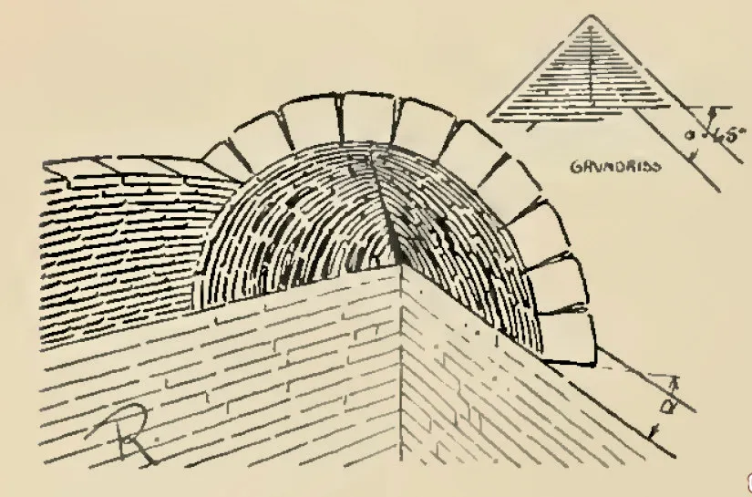 四隅券进式穹窿：设计师必知的传统砖构全球密码 - 图片 7