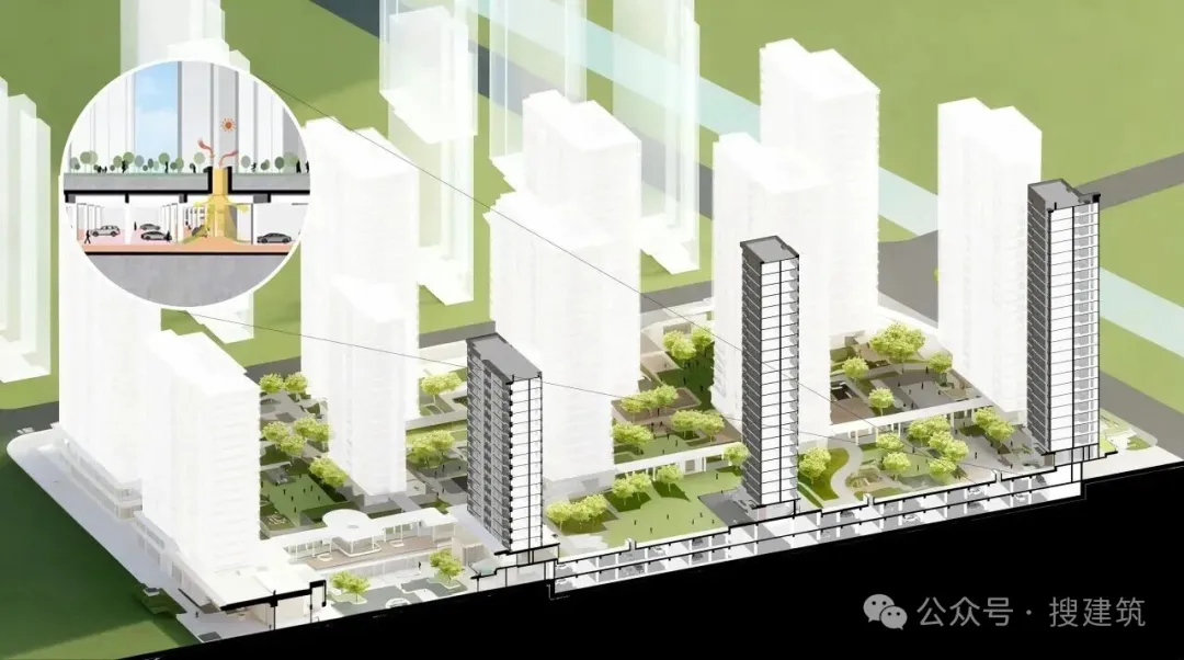 2024多城架空层政策催生全首层架空住区设计新趋势 - 图片 8