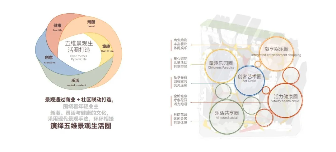 央视视角下的“好房子”丨保障性租赁住房 — 莘荟公寓 - 图片 6