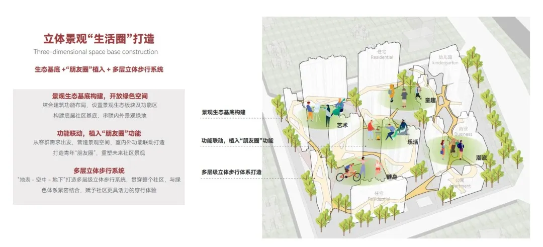 央视视角下的“好房子”丨保障性租赁住房 — 莘荟公寓 - 图片 7