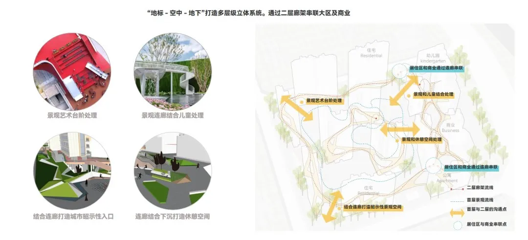 央视视角下的“好房子”丨保障性租赁住房 — 莘荟公寓 - 图片 9