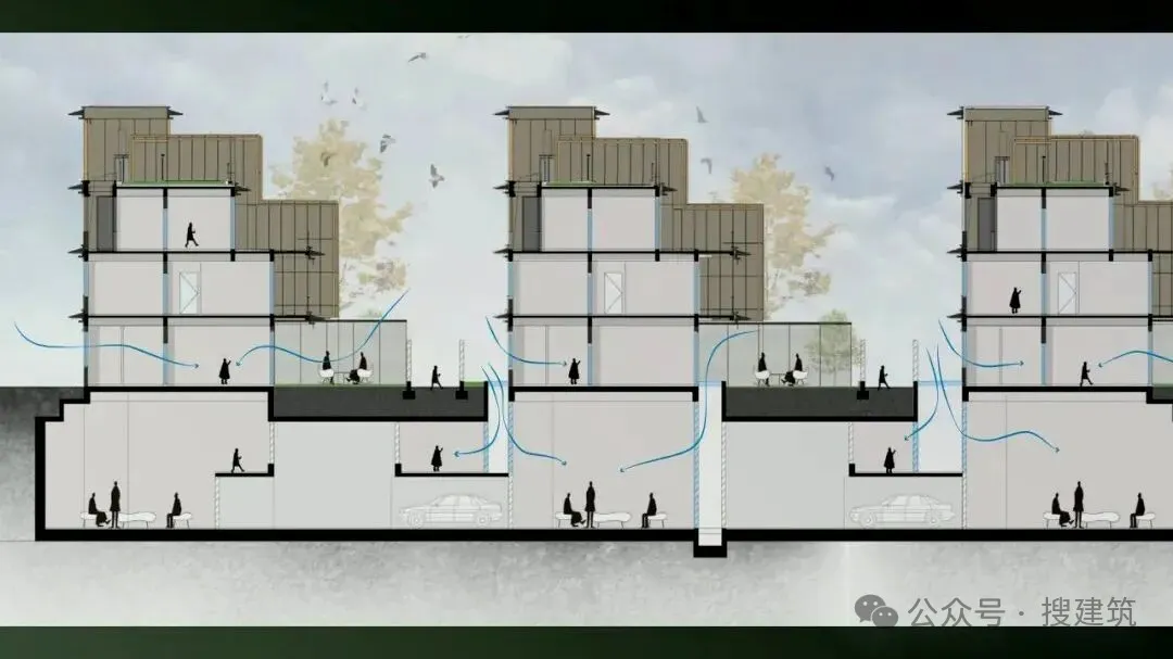 杭州等城住宅创新模式兴起，12月设计考察分享会来袭 - 图片 6