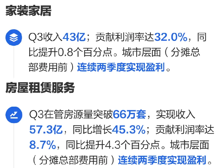 贝壳凭啥成地产交易标杆？室内设计师看这里！ - 图片 5