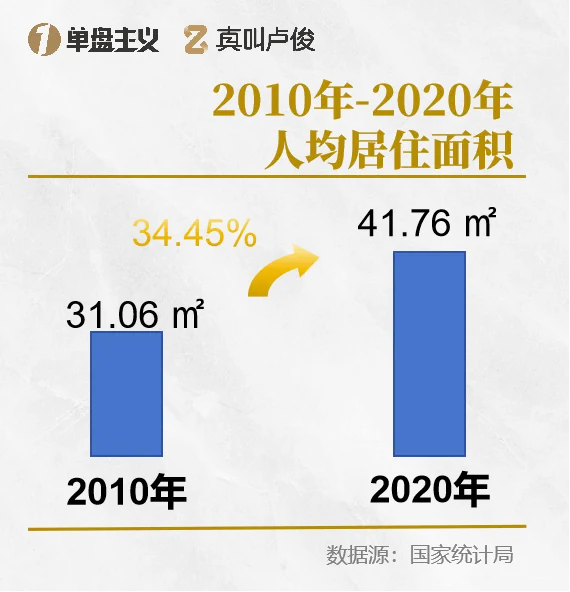 贝壳凭啥成地产交易标杆？室内设计师看这里！ - 图片 6