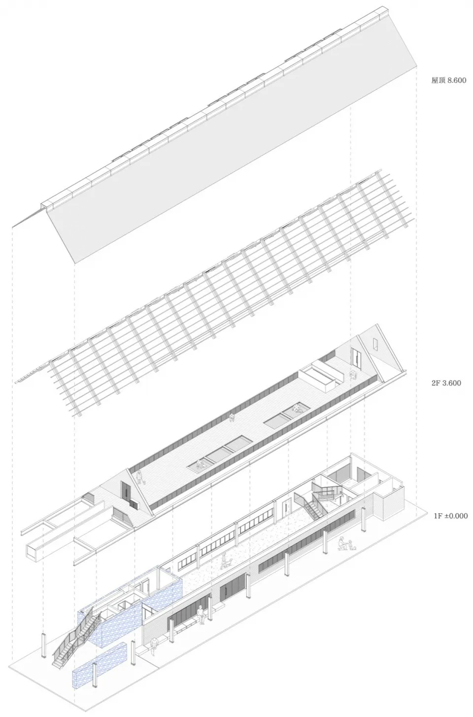 宁波江山万里萌宠乐园打造稻田里的钢木守护小屋 - 图片 5