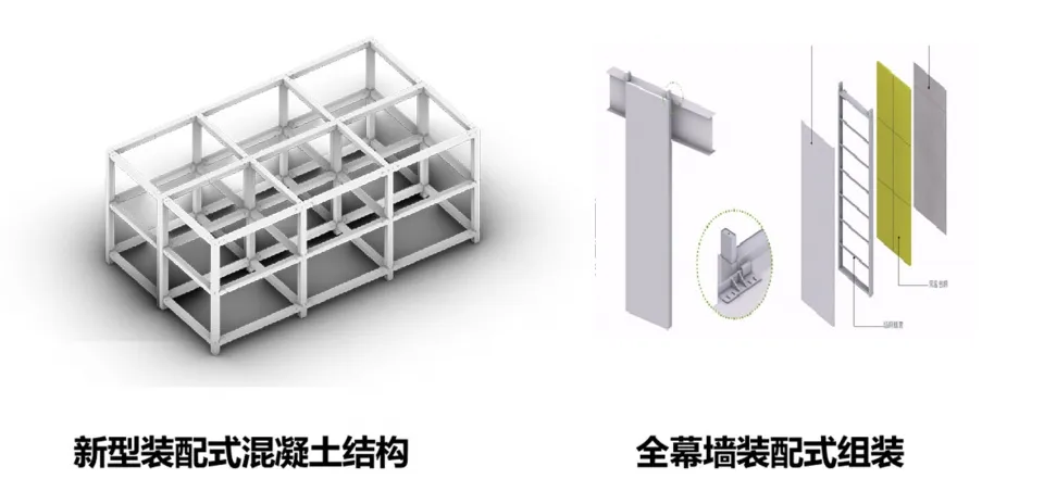 浙工大“尚盒”全预制拼装项目破解装配式设计落地难题 - 图片 5