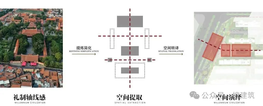 SIA设计国贸樾云墅：闽南文化转译创都市低密新墅居 - 图片 7